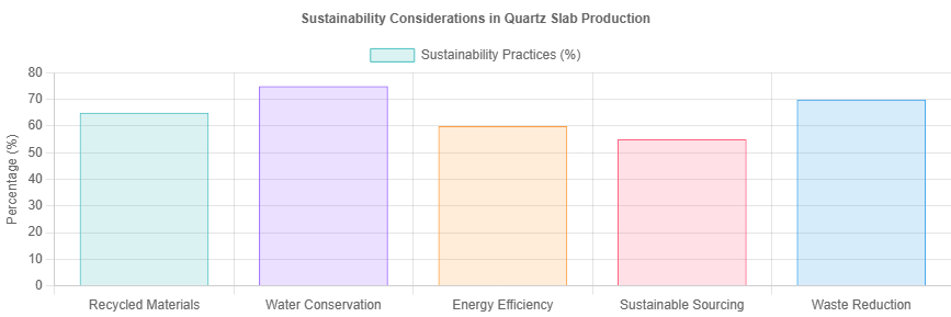 Best Translucent Quartz Slabs to Discover at China Import Expo.png