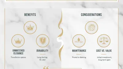 Why Choose Natural Marble Slab for Your Home Renovation?